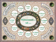 Why respecting the Ahlul Bayt (AS) of the Prophet of Islam (PBUH) is so important? Why respecting the Ahlul Bayt (AS) of the Prophet of Islam (PBUH) is so important?